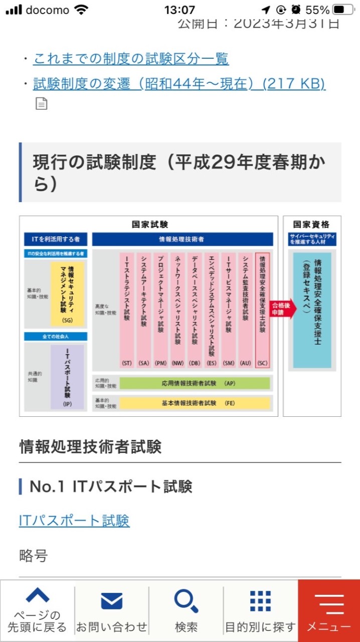 IPA情報処理技術者試験フルコンプを目指そう