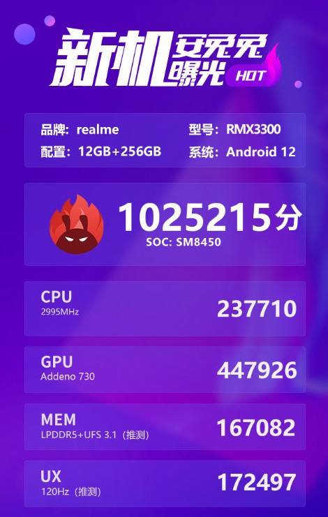 高通 Snapdragon 8 Gen 1 傳安兔兔跑分破百萬，realme 新旗艦可能搭載