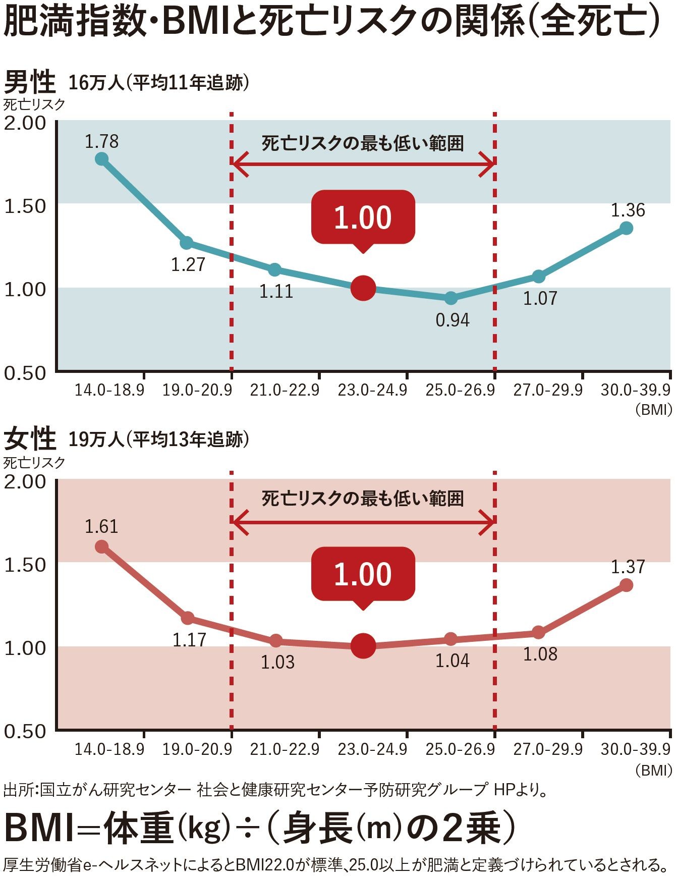 韓国人留学生 日本人は日本が好きな外人を見つけて喜んでる 学びが少ない