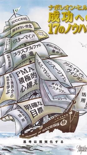 2023年目標設定会@日本橋