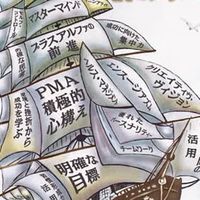 2023年目標設定会@日本橋