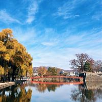 找到了旅遊好康🔥 國內外高 CP 值行程交流群