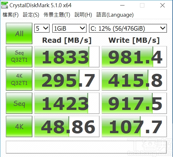 Asus ZenBook 14 UX433FN 評測：全球最小 14 吋筆電，螢幕占比 92%、觸控板變數字鍵