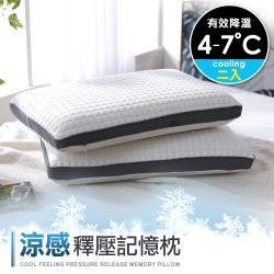 DON 涼感釋壓記憶枕(平面式)-二入