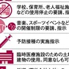 緊急事態宣言！コロナ対策委員会