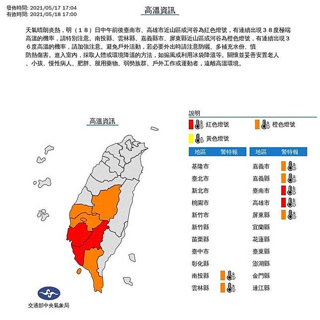 7ç¸£å¸‚äº®é«˜æº«ç‡ˆè™Ÿæ°£è±¡å±€ é«˜å£