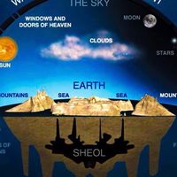 Biblical Cosmology 聖經宇宙學