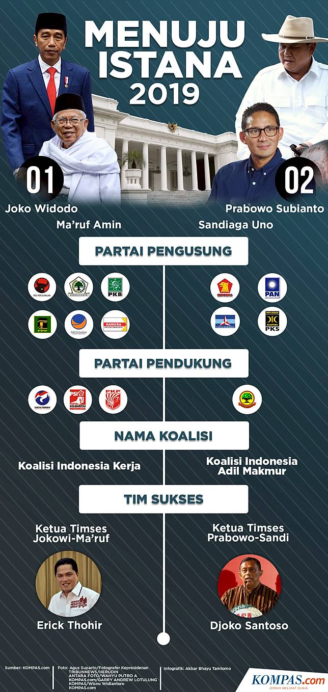 Ditanya Soal Dana Kampanye Kata Sandiaga Sedih Sedikit