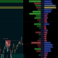สอนเทรด Forex ด้วยการดูวาฬ กับ Orderbook