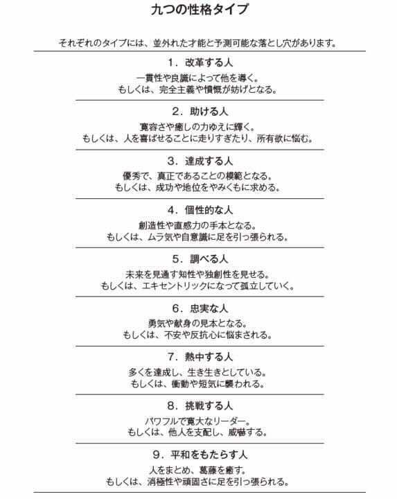 人は生まれながらに9つの性格タイプに分けられる？ CIAでも活用