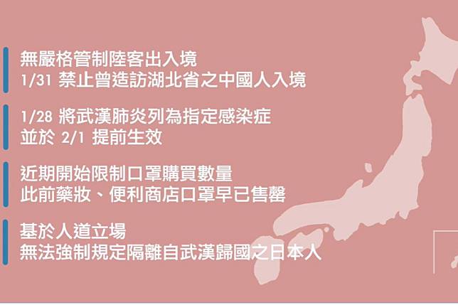 日本防疫為何綁手綁腳　網紅點出是「痲瘋病」黑歷史害的