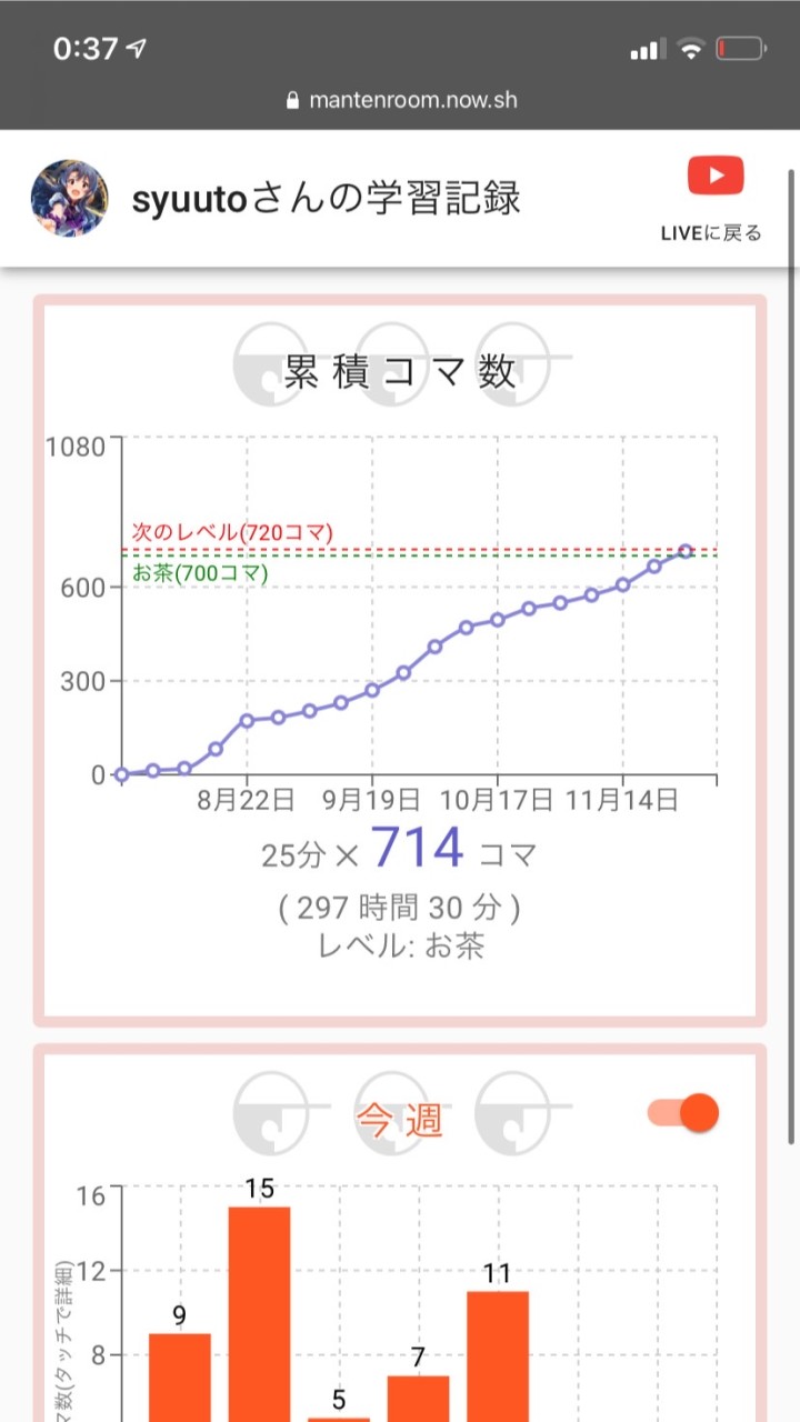 Study!!!のオープンチャット