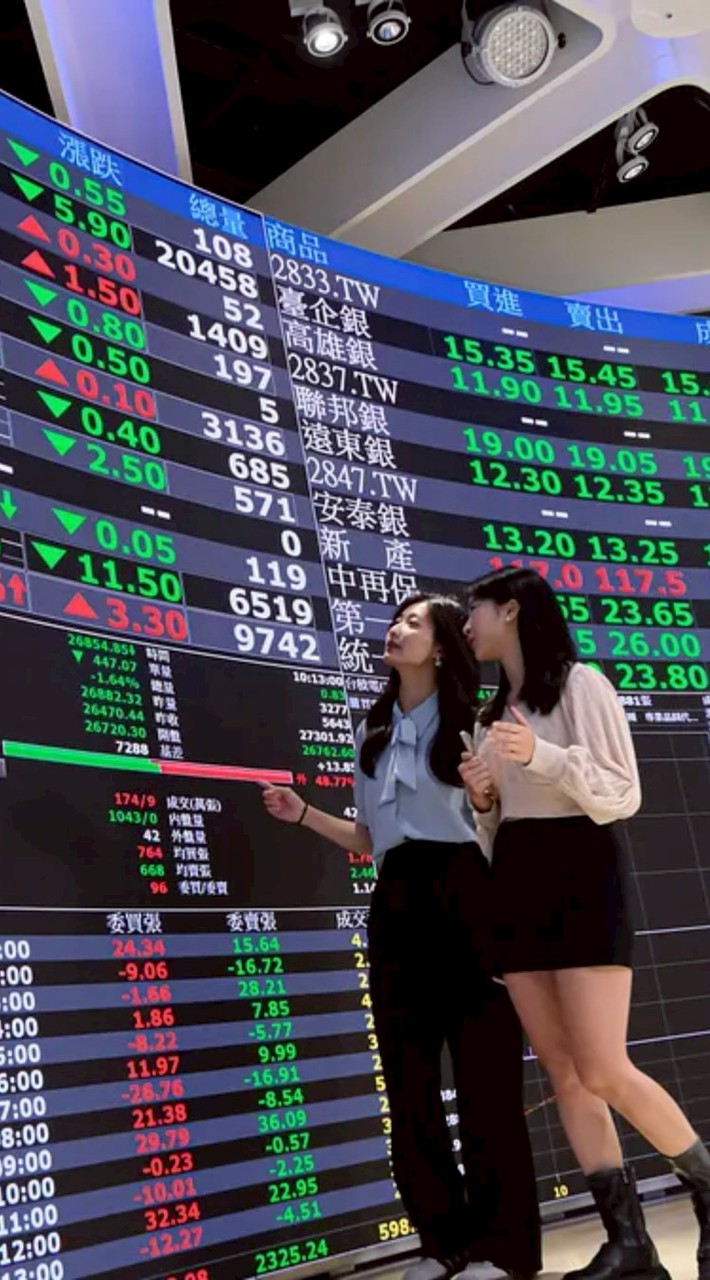 ❤️❤️🎉🎉台飆股聯盟❤️❤️🎉🎉
