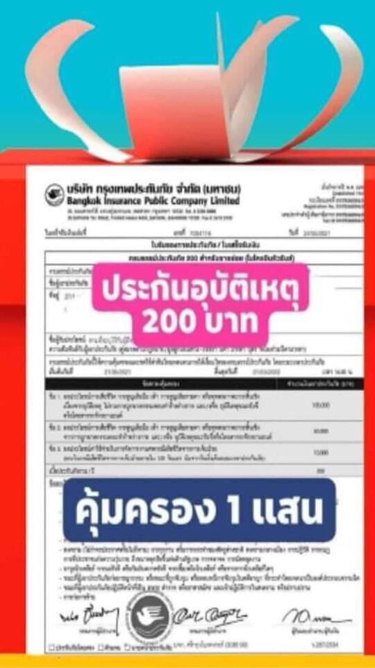 ประกันรถยนต์ ราคาถูก