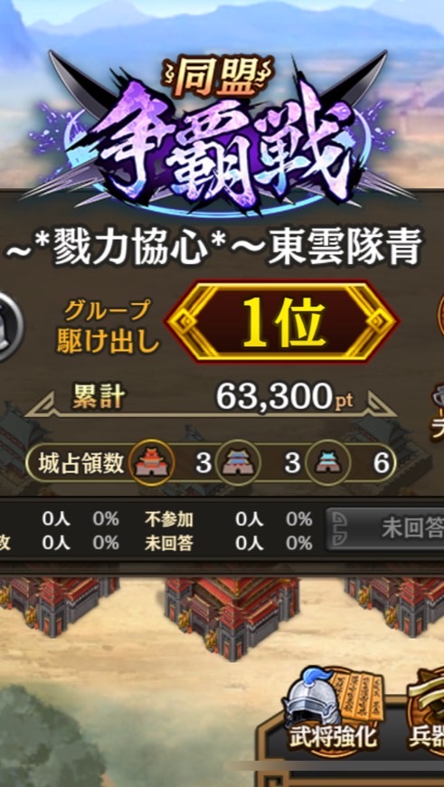 ~*戮力協心*~東雲隊