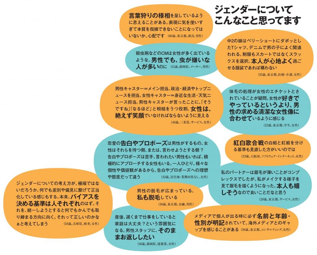 夫のことを 主人 と呼ぶのは気持ち悪い 配偶者の呼び方問題 あなたはどう呼ぶ