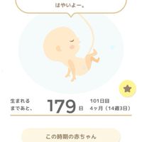 🐣【女性限定】🐣シリンジ法で妊活🌱🌱→妊娠された方　【相談】