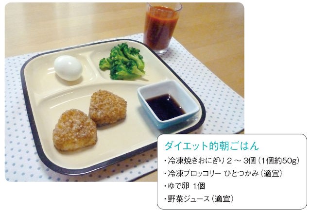 朝は 冷凍食品 のレンチンでok 明日からできる 朝食のやせルール