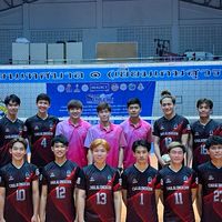 คัดตัวกีฬามหาลัย