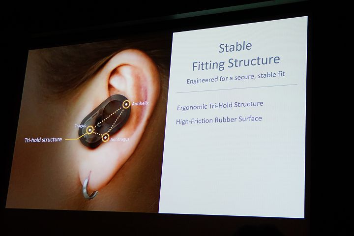 三點式的穩定結構，可以更加貼合使用者的耳朵。