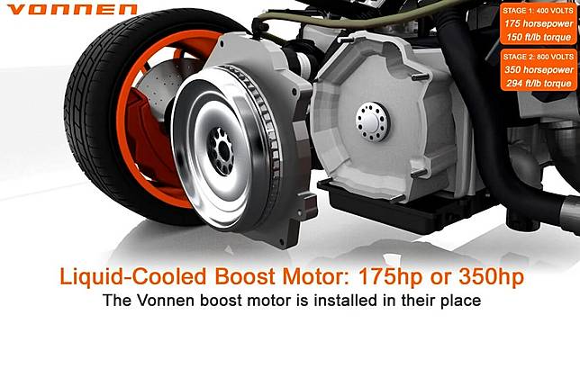 7 5萬美金讓vonnen幫你的porsche 911改造成油電混合 內有影片 Carstuff人車事 Line Today