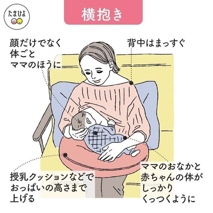 動画 産後すぐの授乳の成功 これが正解 たまひよ Online