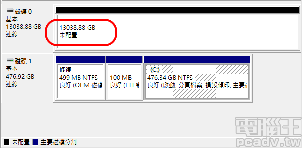 IronWolf 14TB 未格式化容量約為 13038.88GB/12.73TB
