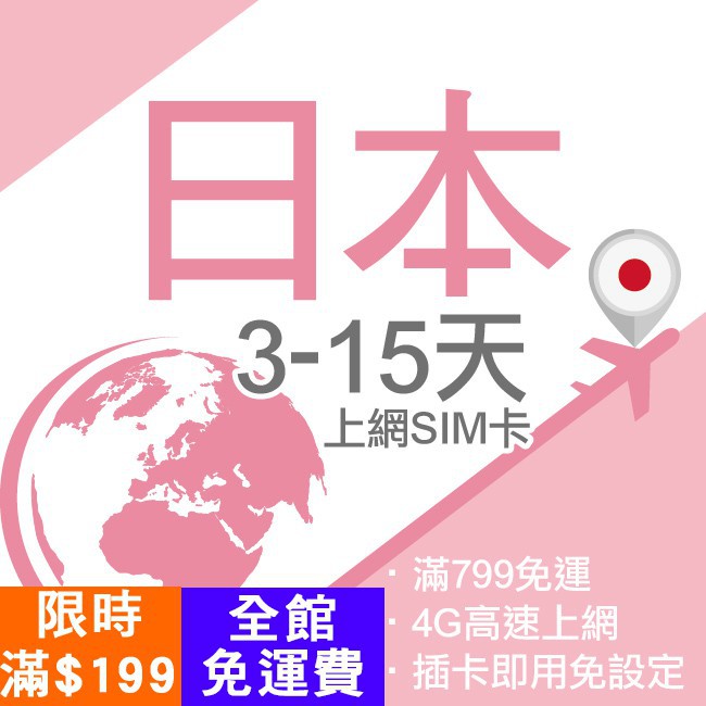 【商務配備】➡️全球通用退卡針。➡️三合一尺寸SIM卡➡️多功能專屬卡套➡️商品使用說明書【注意事項】➡️訊號涵蓋範圍：日本。➡️使用期限：20200831➡️電信公司：SOFTBANK。➡️顯示速度