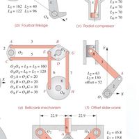 Mechanic (Linkage)