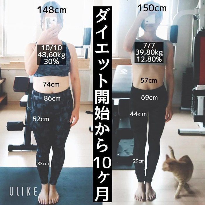 3児のママが 12kgに成功 ダイエットのためにやったこと