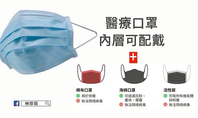 林珍羽／防疫是作戰，不是作秀！