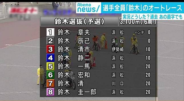 神巧合 日本摩托車大賽8名選手都姓鈴木 Nownews 今日新聞 Line Today