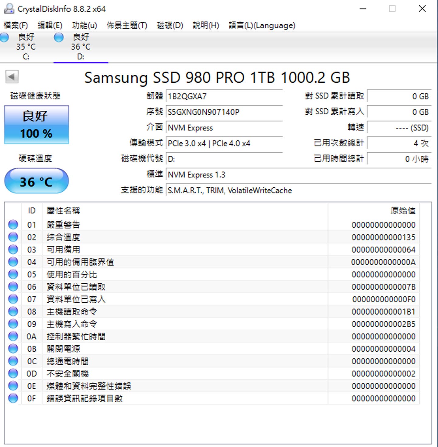 三星頂規 M.2 PCIe Gen4 SSD 980 PRO 開箱與效能實測：新世代規格，效能表現真的有感嗎？