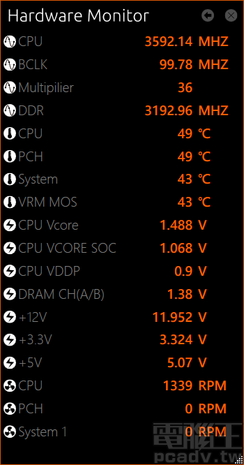 ▲ System Information Viewer 同樣擁有縮小硬體監控資訊監控視窗的功能，使用者便可將此視窗移至桌面角落，以便進行其它作業。