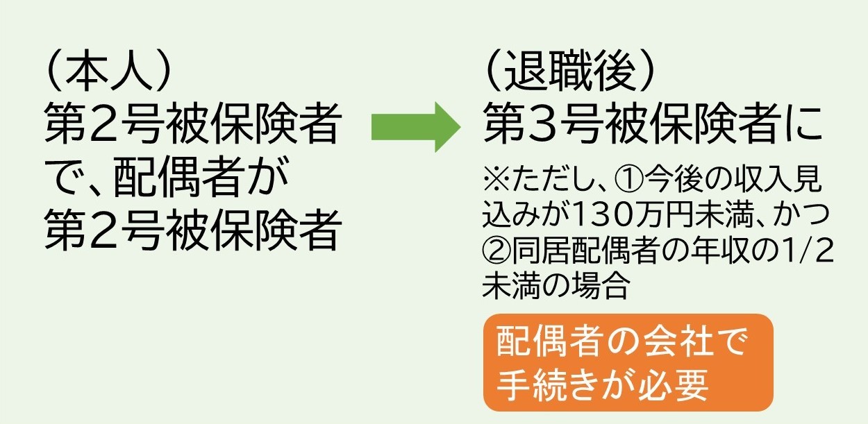 料理のさしすせそ の意味は 順番に理由はある