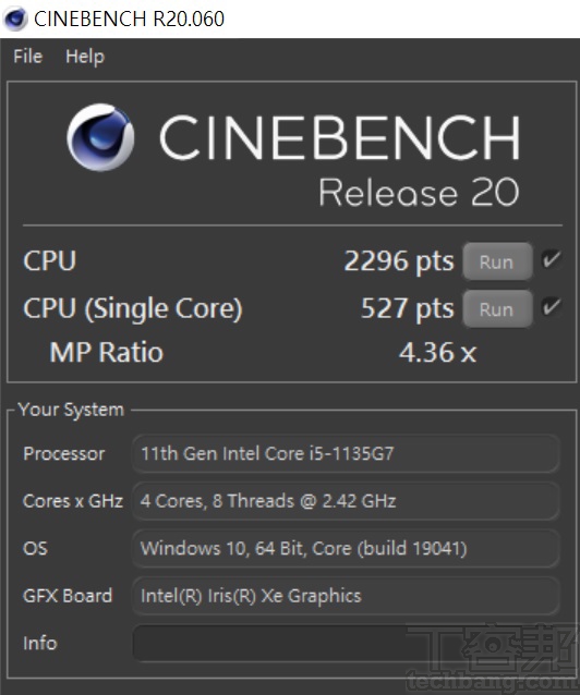 於 CINEBENCH R20 測試中，多核心為 2,296 pts，單核心為 527pts，多、單核心的效能差距倍數為 4.36x。