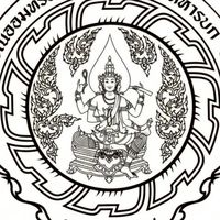 การเงินสหกรณ์ พธ.ทบ.