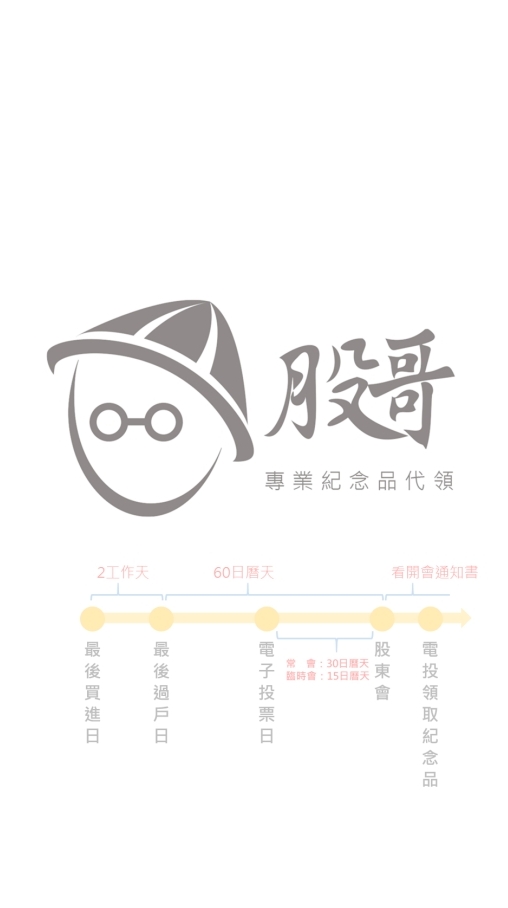 股哥-股東紀念品代換小幫手
