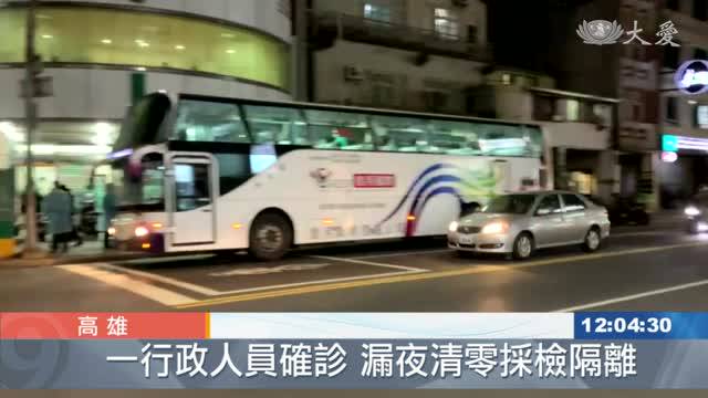 é«˜é›„ä»æƒ é†«é™¢ç¾¤èšå†åŒ¡åˆ—209äºº å¤§æ„›æ–°èž Line Today