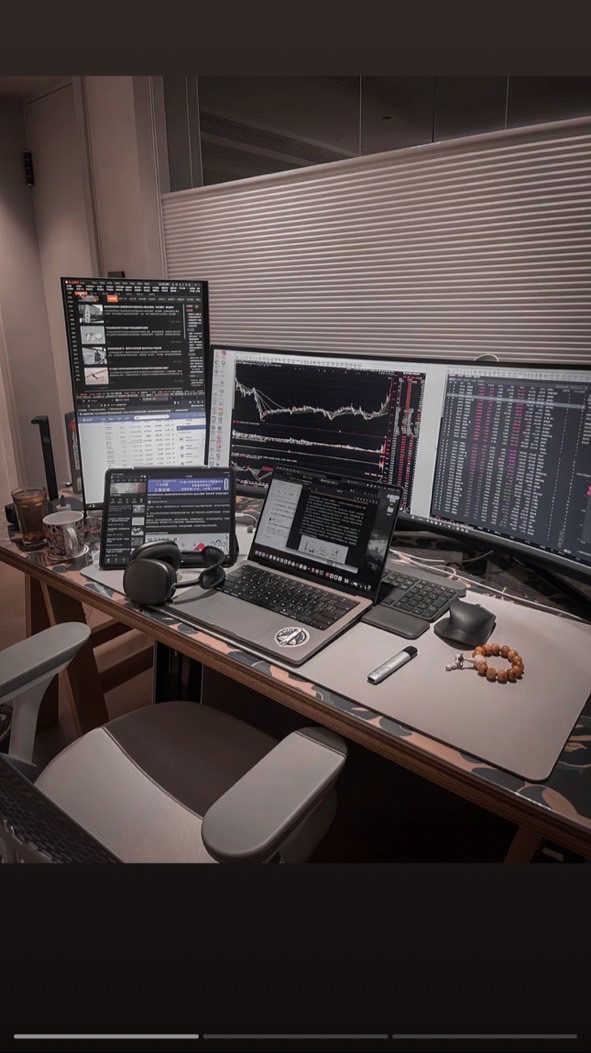 Trading View交流指標
