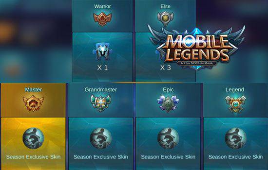 Level Berapa Bisa Main Rank Mobile Legend - Berbagai Permainan