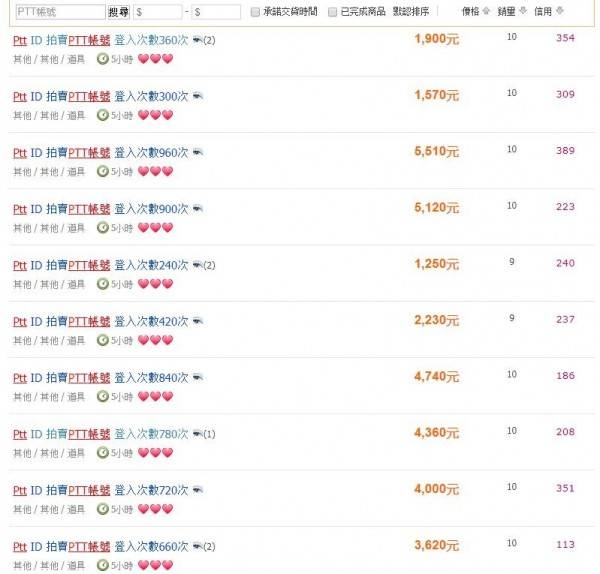 想幹嘛 登入滿5千喊價35k 選舉近 Ptt帳號 買賣更夯 自由電子報 Line Today