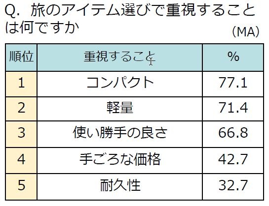 瀟洒 の正しい読み方は さらに熟語 満目瀟然 洒洒落落 洒心 読めますか 脳トレ漢字14