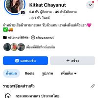 ตัวแทนเสื้อผ้า ร้านคิทแคท
