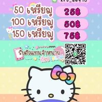ร้านสติกเกอร์🌟ธีม🌟เมโลดี้🌟อิโมจิ By ครูเอ๋