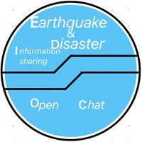 地震　災害研究　情報共有室【EDIO】（IBRT IBRD FINS）【KEIF同盟】