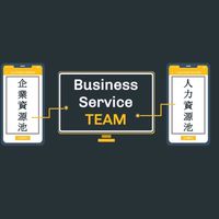 職涯資源池