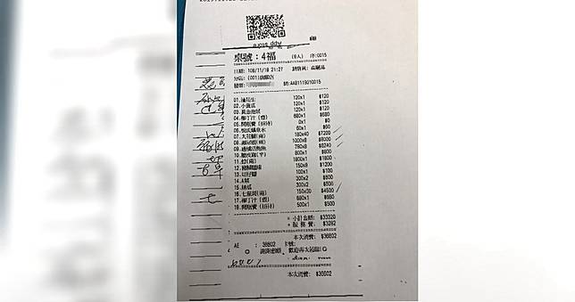 吃大花蟹花7200　知名海鮮餐廳一頓飯要價3萬6