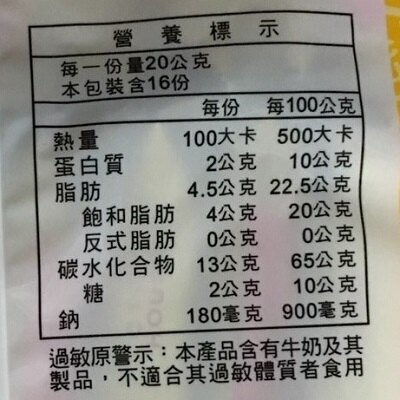 奇比樂起士餅