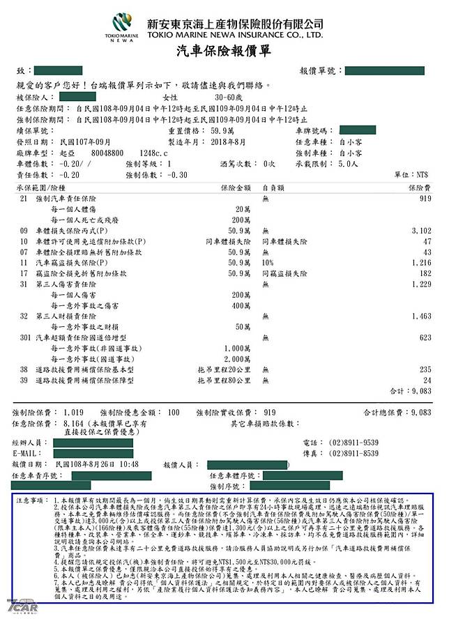 Kia Picanto X Line No 050 都會靈活小車關箱 再會了 小七車觀點 Line Today